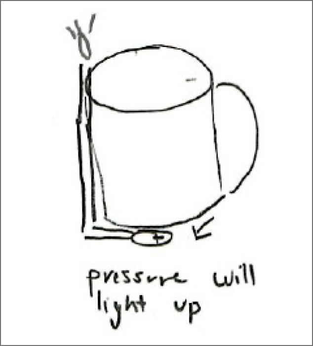 an showcase of how the pressure will make it light up