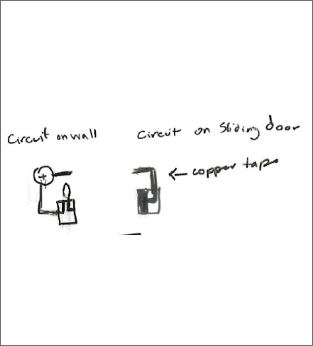 a sketch image of the circuit on the wall and the sliding door