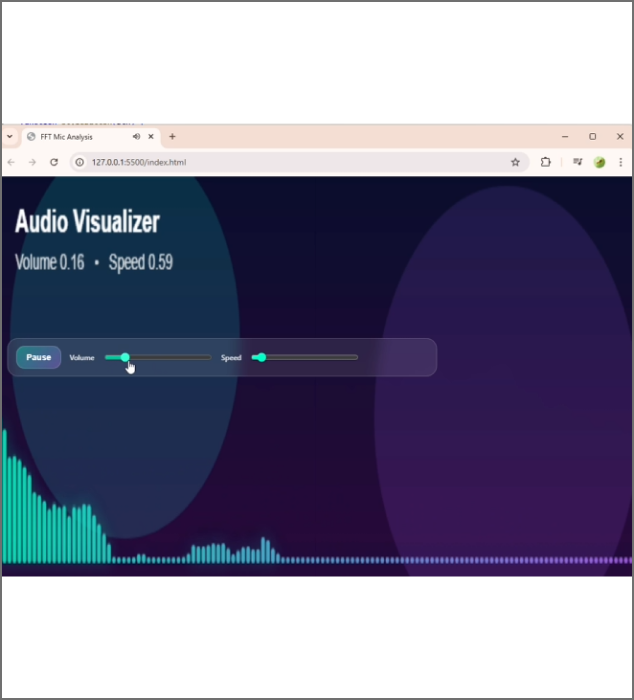 Audio Visualizer with better graphics. Using the previous codes and tweaking it with a bit of css and js from prior coding experience. See below
          <br>
            <video width='100%' controls>
              <source src='images/Activity2/video7.mp4' type='video/mp4'>
              Your browser does not support the video tag.
            </video>