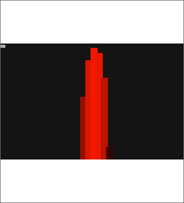 A working example of the tutorial using my audio from tutorial one, specifically the Water Audio.