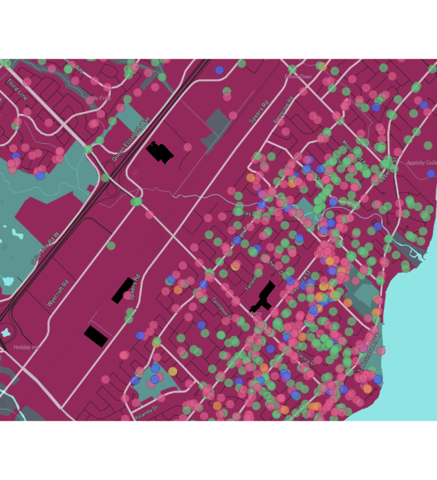 cyotes data visualization using heat map