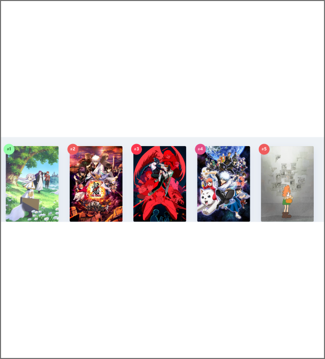 explored other data visualization of myself. this is a picture of my anime lists